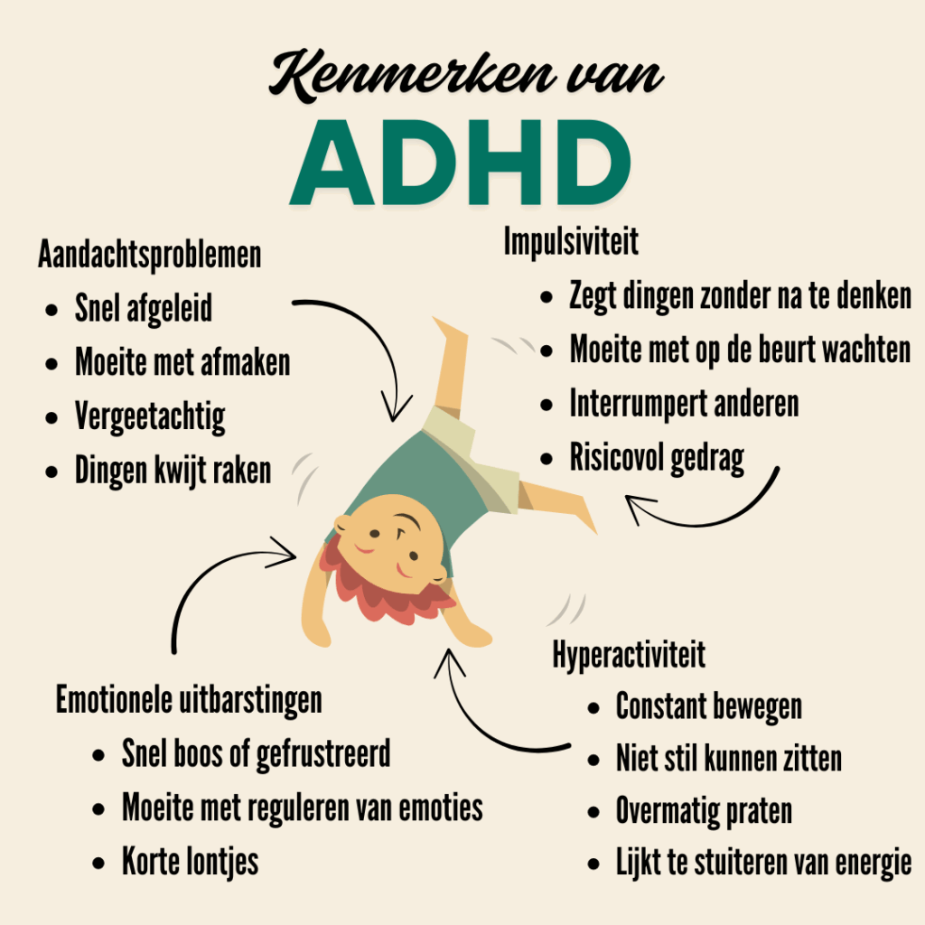 ADHD bij kinderen